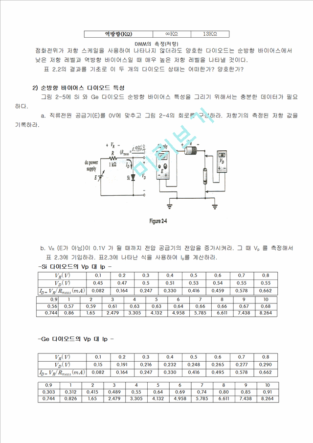 [자연과학] 기초 전자 회로실험 - 다이오드 특성.hwp